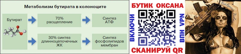 Бутират оксана Боровичи